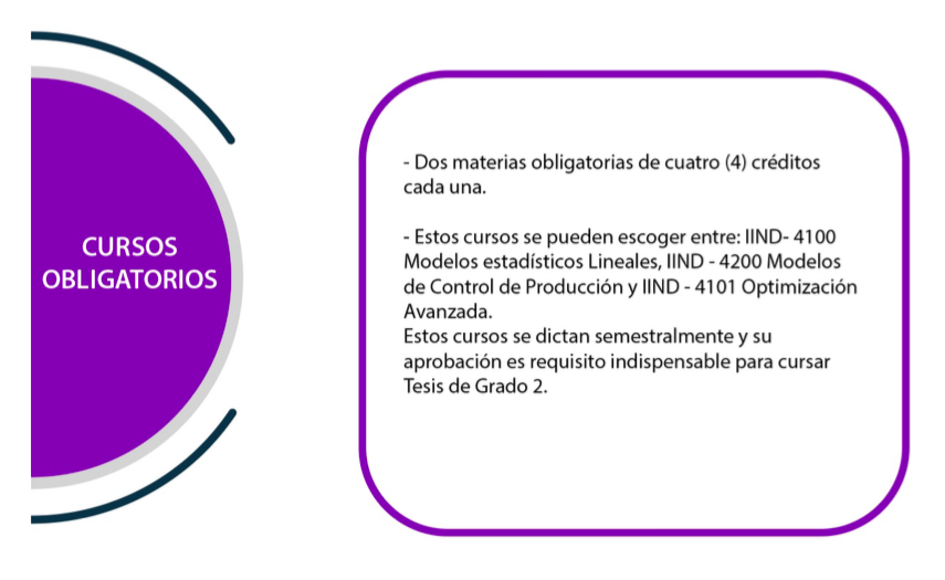 Programa Maestria Industrial