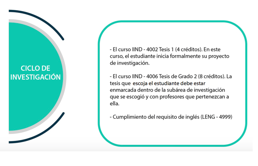 Programa Maestria industrial