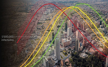 Latin American Conference 2.0 on Complex Networks (LANET) – Cartagena, Colombia